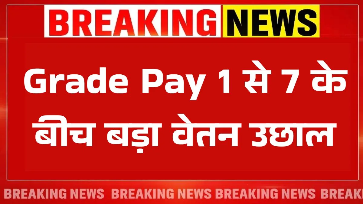 8th Pay Commission