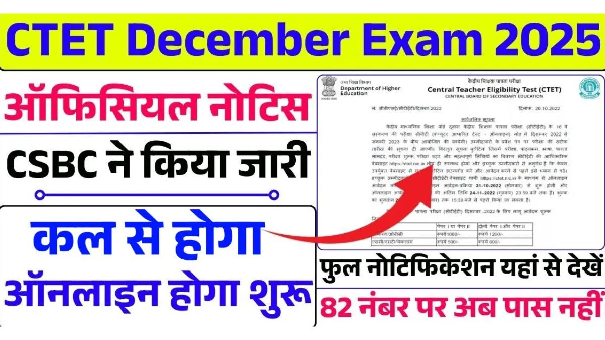 CTET December Exam 2025
