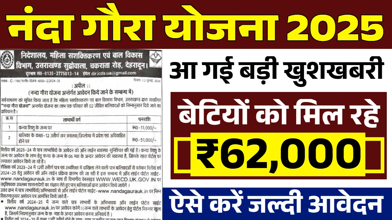 Nanda Gaura Yojana